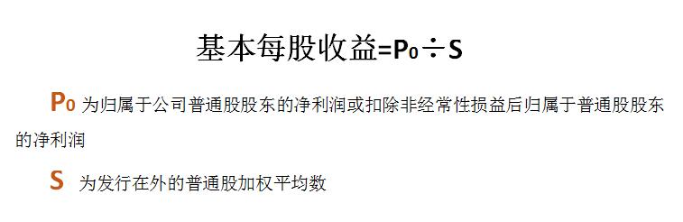 公司利润表之每股收益算法介绍｜财务知识②