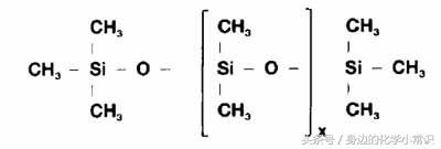 洗发水里面的硅油是什么成分,硅油在洗发水里有注明吗