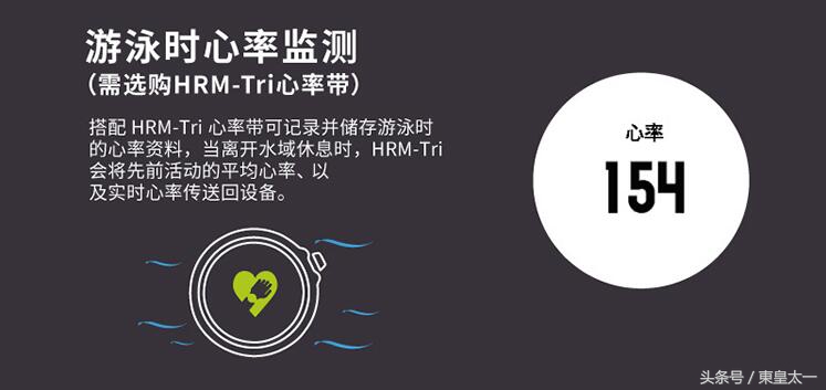 佳明935续航时间,续航30天的智能手表