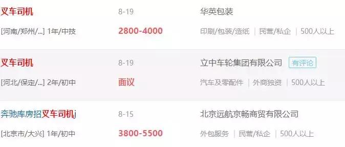 叉车工响亮的称呼,叉车工名字大全