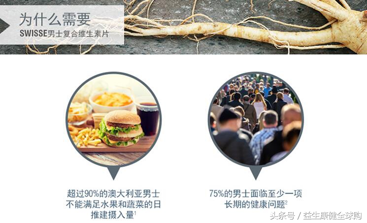 swisse男士抗疲劳,swisse老年男士复合维生素功效