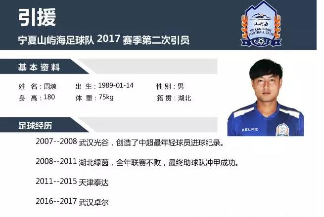 宁夏山屿海俱乐部阵容,宁夏山屿海足球俱乐部存在了几年