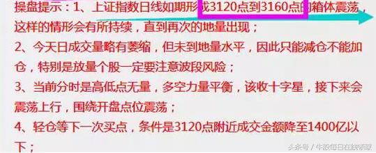 活水致指数翻腾，真金叉后的机会已出现！