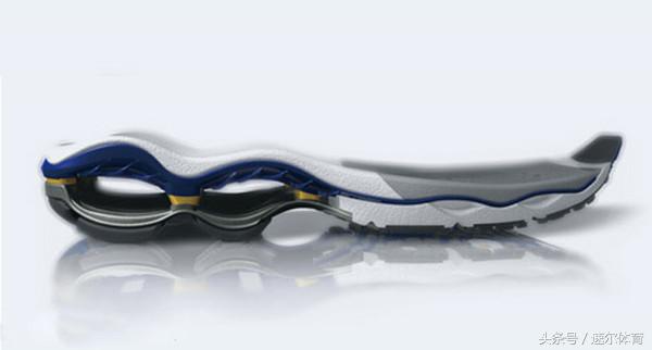 美津浓跑鞋wavestreampro2,美津浓racertrail是什么定位跑鞋