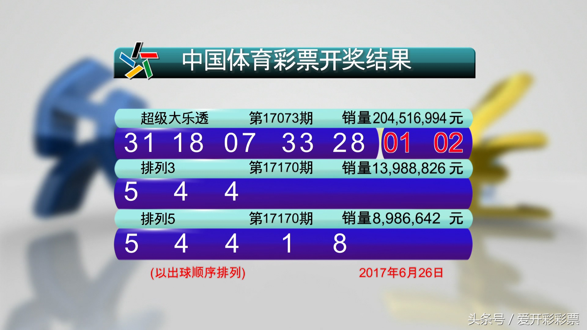 大乐透第73期开奖结果,最新一期大乐透的中奖号码