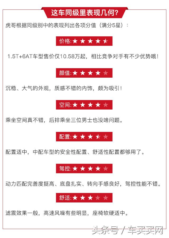 长安cs75真实油耗测试,实测长安cs75实用真实油耗