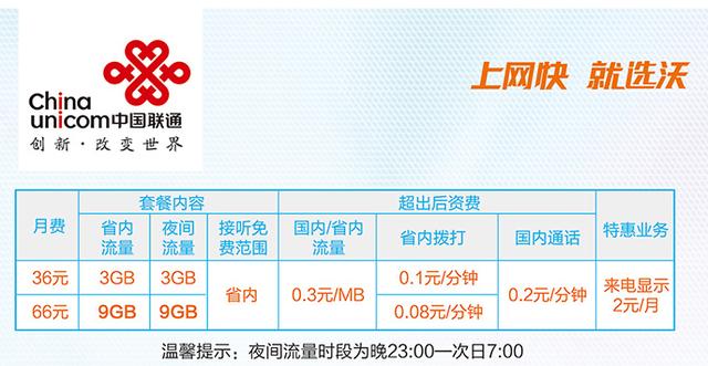中国联通沃惠16套餐,中国联通19元套餐全国流量不限量