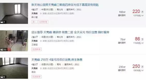 路劲城市印象和城市万象哪个好,路劲城市印象小区房价为什么贵