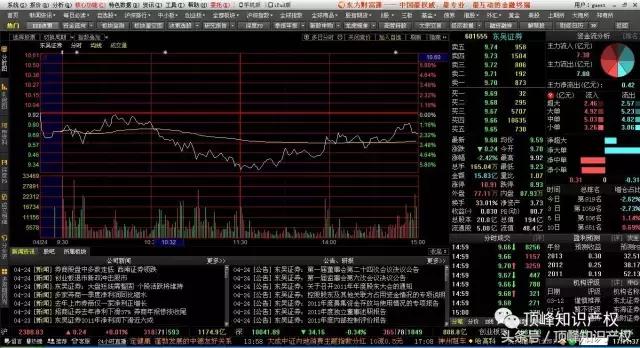 商标域名投资价值,域名商标的商业价值