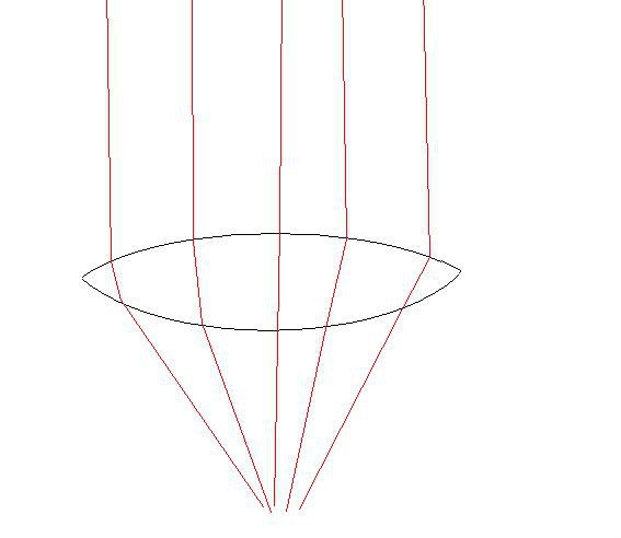 卤素大灯怎么改亮一点,不改灯的前提下怎么让大灯变亮