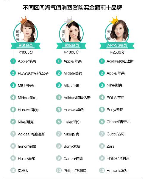 欢乐颂小说最后每个人的结局,欢乐颂原著中真实的结局