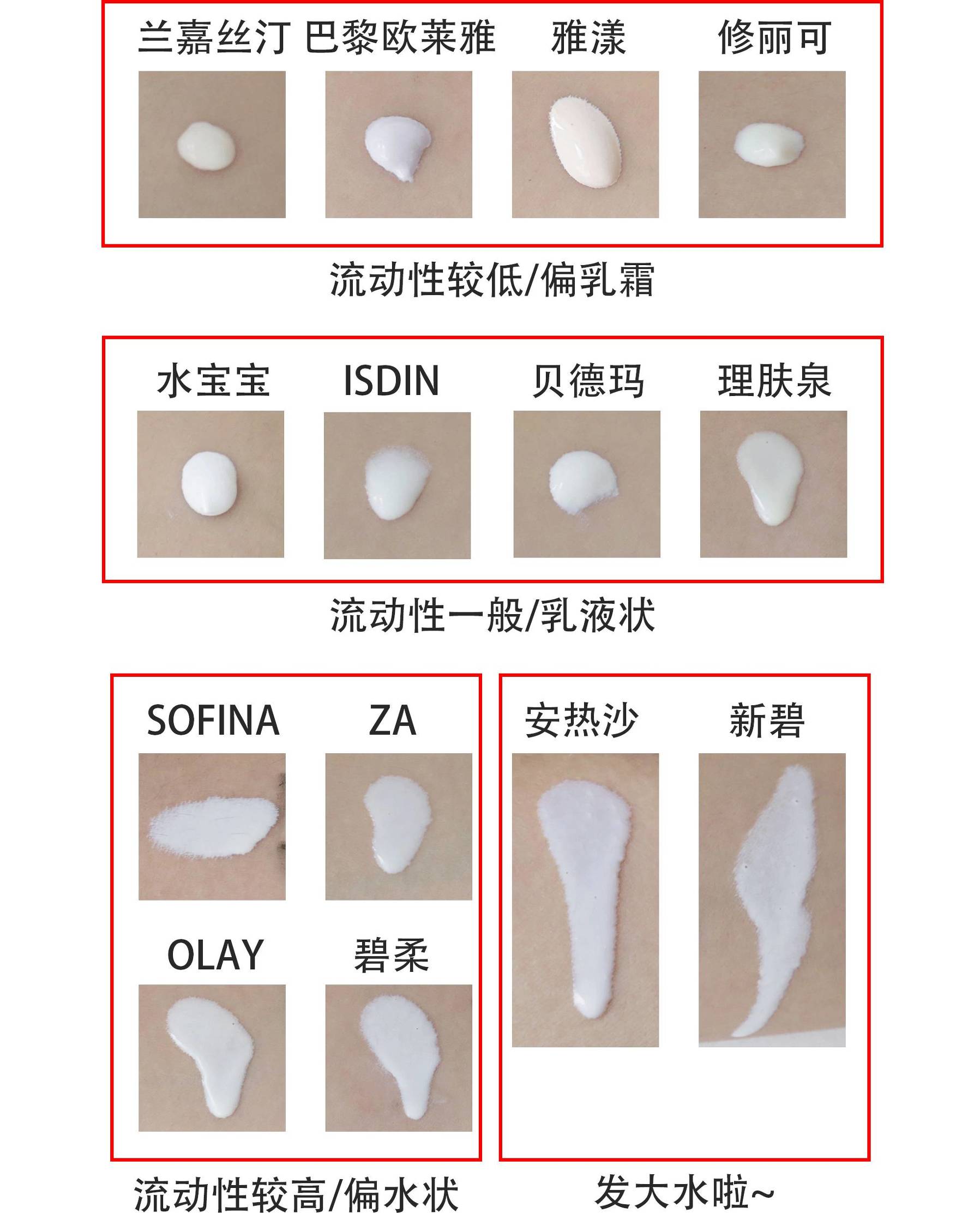 防晒霜哪个牌子的防晒效果好呢,有哪些比较好用的国货防晒霜