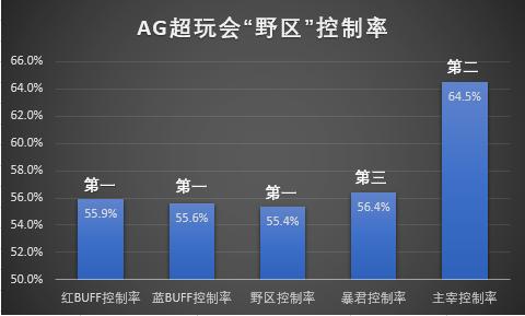 ag超玩会极致运营,ag超玩会必胜