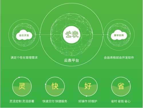 紧急通报:Office办公软件存在高危漏洞需及时升级补丁