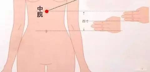 三伏天古法艾灸冬病夏治,三伏天冬病夏治如何艾灸