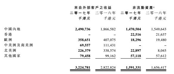 力劲科技大牛股解析,力劲科技深度分析