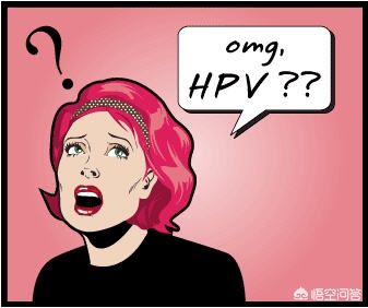 女性健康杀手“HPV”以及预防用HPV疫苗介绍