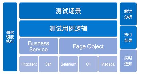 软件质量为什么不容易评价,软件行业没有银弹