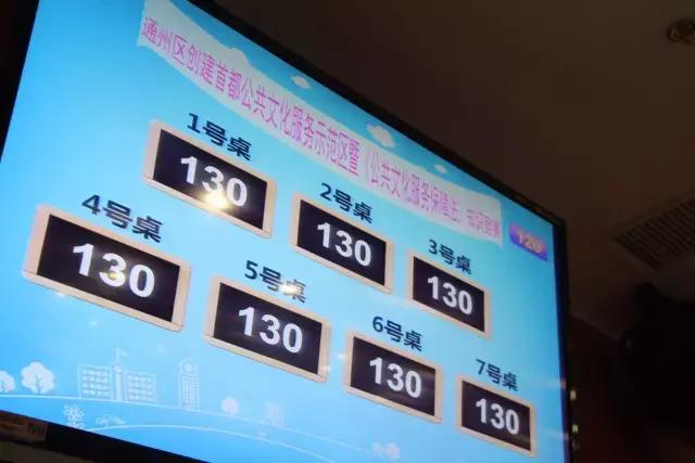 文化通州丨通州7个乡镇街道同台竞技，张家湾摘得桂冠，新华“表情帝”亮了！