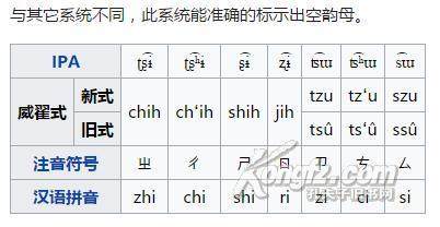 黑龙江双鸭山什么梗,双鸭山大学谐音梗