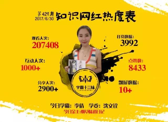 鏃跺皻鍝佺墝鑳屽悗鐨勮娉彶,楂樼鏃跺皻鍝佺墝閮芥湁鍝簺