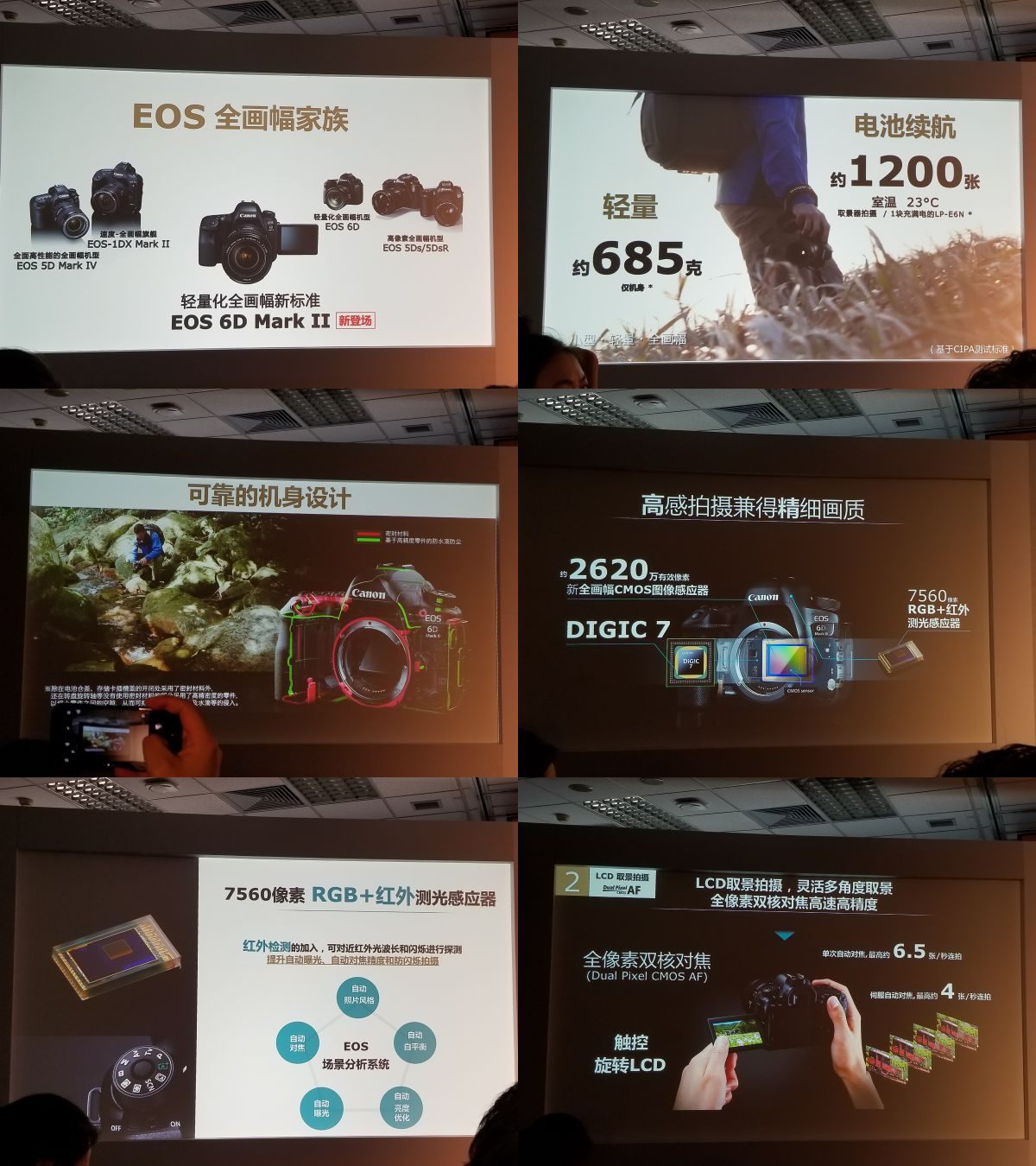 佳能6d2和佳能6d差距有多大,佳能5d3和6d2哪个好