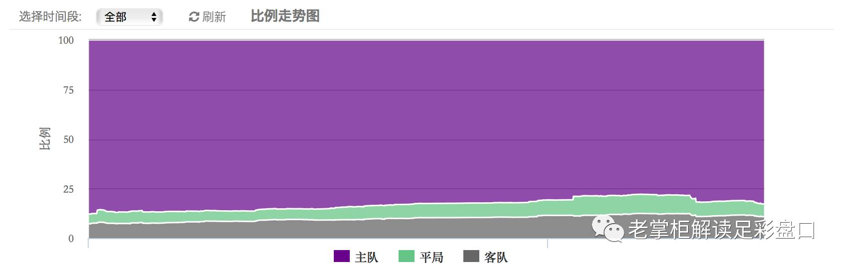 期货高手如何炼成的,期货高手怎么炼成的