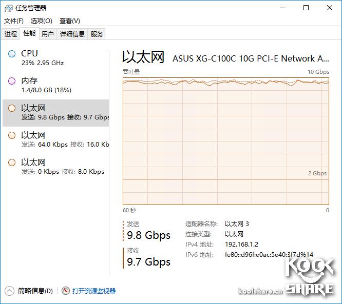 鍗庣涓囧厗缃戝崱xg-c100c,鍗庣xg-c100c涓囧厗缃戝崱