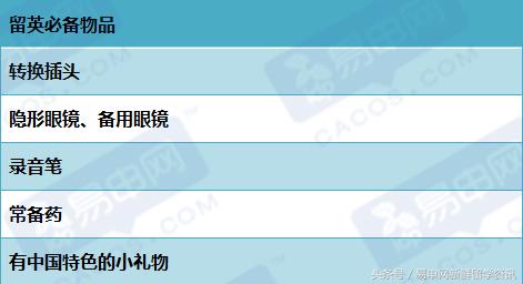 来英国留学我最后悔的3件事,英国留学的4大谣言你被骗过几次