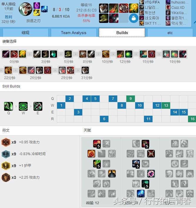 英雄联盟放逐之刃锐雯的精彩操作,lol放逐之刃锐雯怎么连招技巧攻略