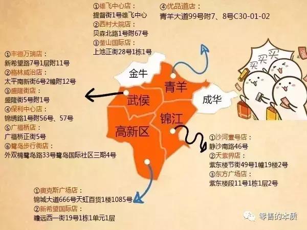 7-eleven背后的故事,7-eleven打破了什么常识