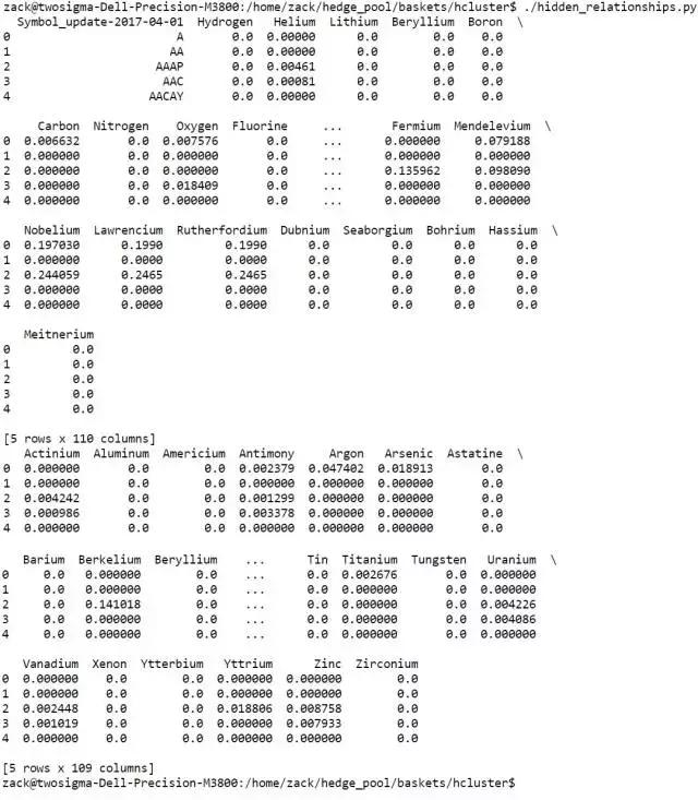 如何用python和机器学习炒股赚钱,python炒股从零开始