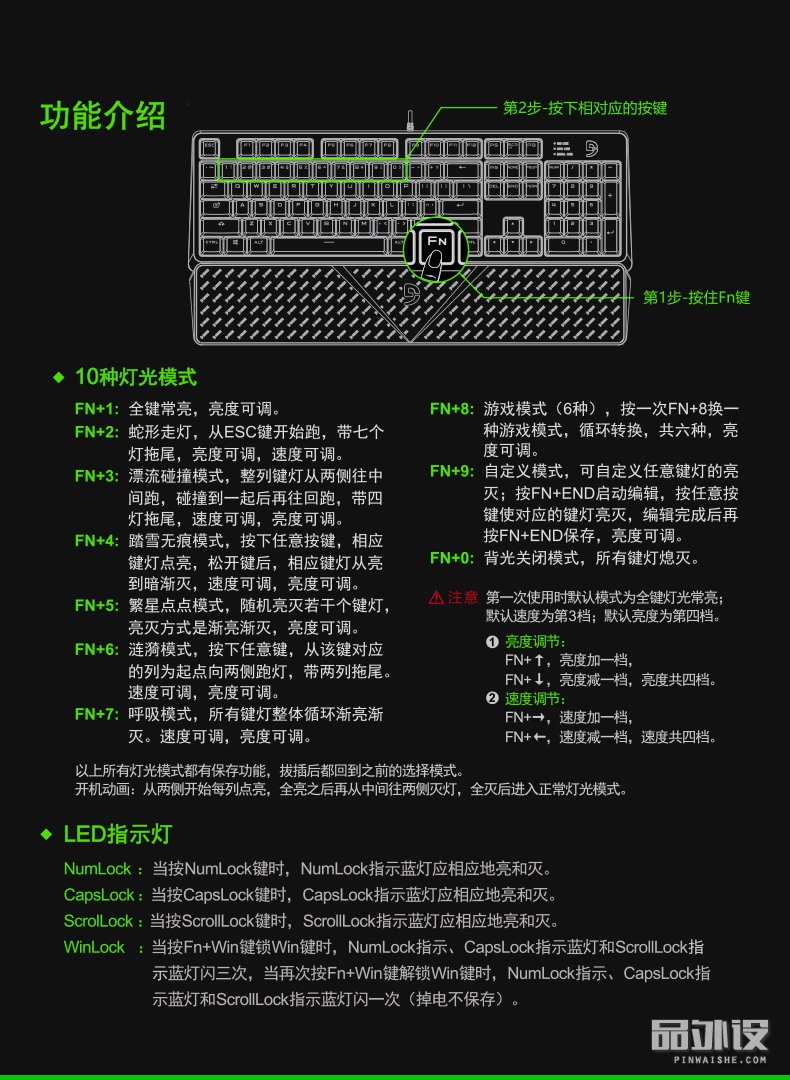 富勒g900s机械键盘,富勒键盘g900s宏定义