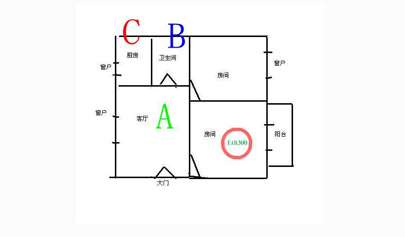 买个路由器能解决网速慢的问题吗,花1000多买路由器
