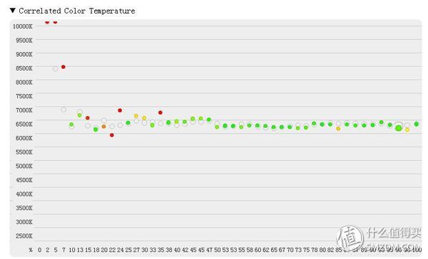 小米电视4旗舰版评测,小米电视4测评