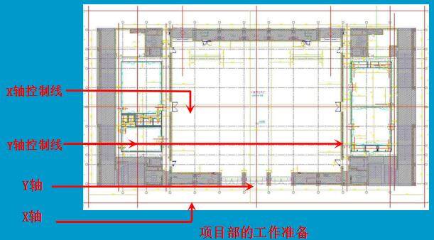 施工墨斗放线,施工墨斗放线方法图解