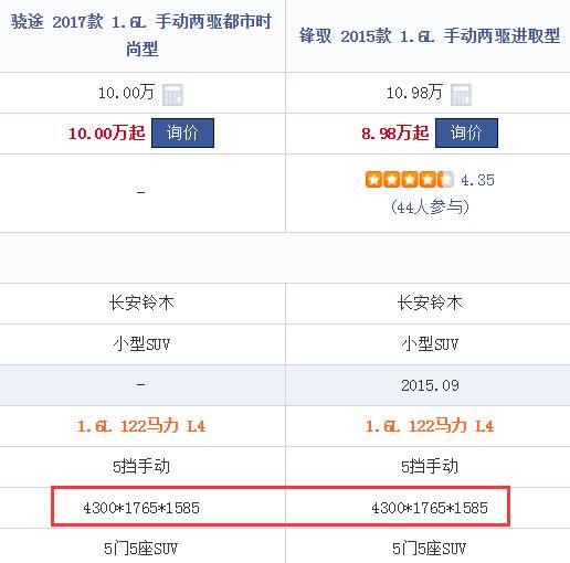 铃木锋驭什么样,铃木锋驭是现在的骁途吗