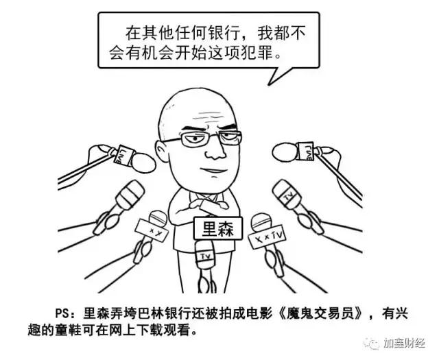 分享巴林银行倒闭案例,聊聊巴林银行倒闭始末