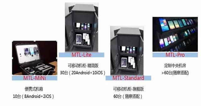 搭建私有云存储解决方案,搭建企业云服务平台