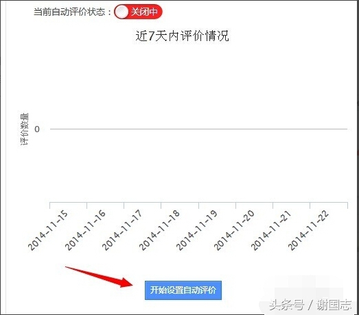 淘宝恶意差评在哪里投诉有效,恶意差评最怕什么投诉