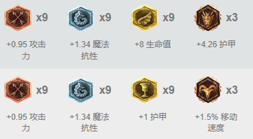 lol源计划半价推荐,lol2021源计划活动攻略