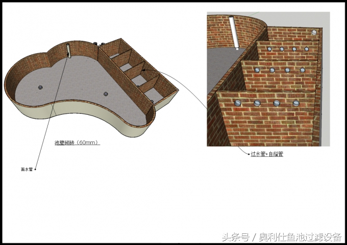 庭院鱼池建造视频大全,庭院鱼池实用效果图