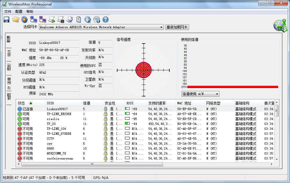 买个路由器能解决网速慢的问题吗,花1000多买路由器