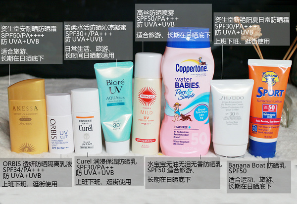 防晒爆款榜top1,地表最强防晒