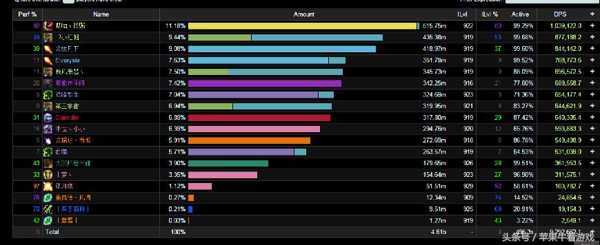 玩家入坑原神经历,从入坑到放弃