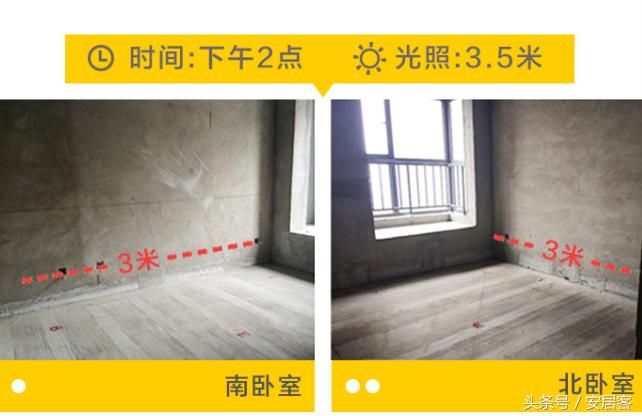 北向房屋采光怎么样,房子北向如何设计采光好呢