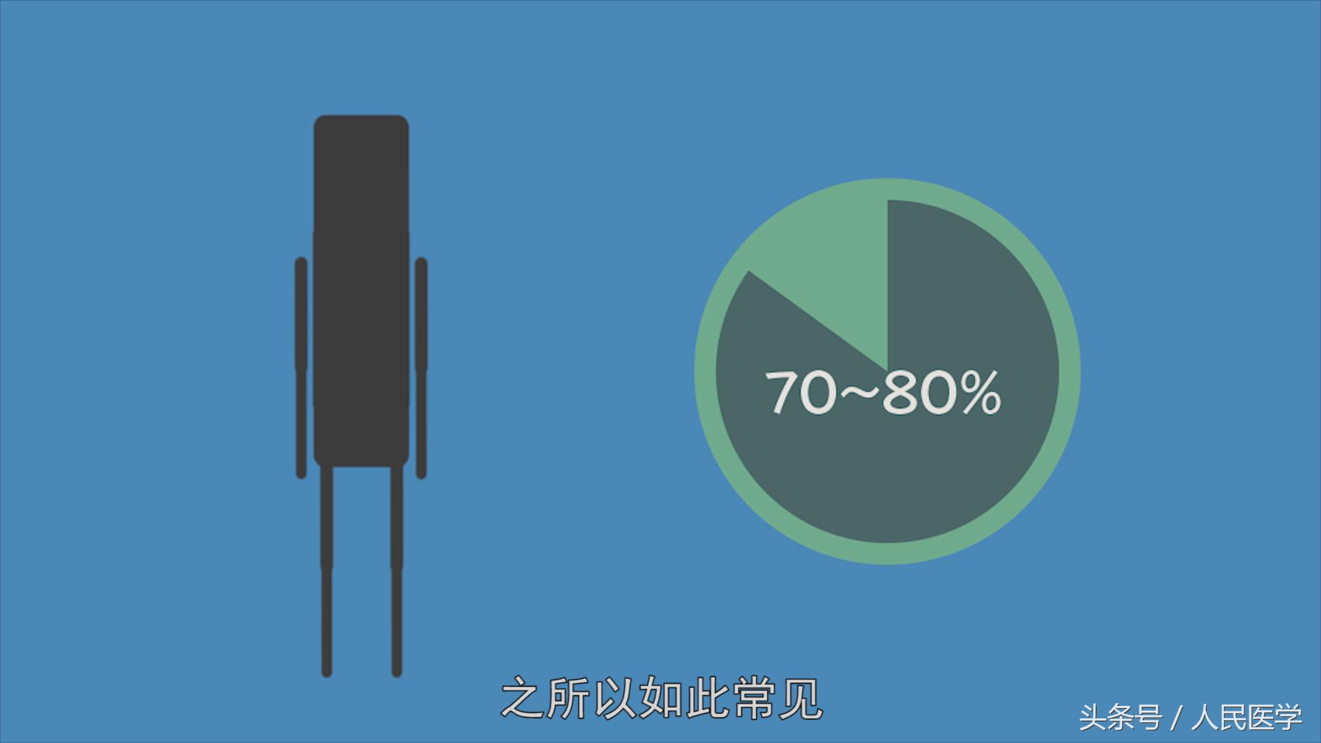 脚气被称作香港脚又叫什么,脚气与香港脚的区别