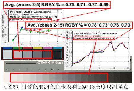 小蚁微单m1现在839元值得入手吗,小蚁m1相当于什么相机