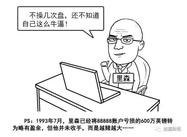 分享巴林银行倒闭案例,聊聊巴林银行倒闭始末