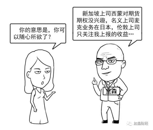 巴林银行倒闭吸取哪些教训,巴林银行倒闭的真实案例